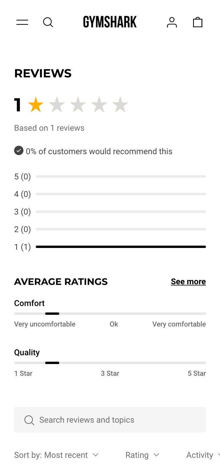 Gymshark — Mobile PDP Reviews section (★1 5-bar rating histogram, 'Based on 1 reviews', '0% of customers would recommend this', Comfort + Quality fit-scale visualisations, searchable review filter)